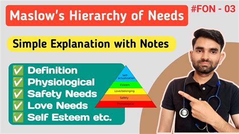 Maslows Hierarchy Of Needs In Hindi Maslows Hierarchy Of Needs