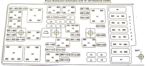 C5 Corvette Fuse Box Diagram Wiring Diagram Source