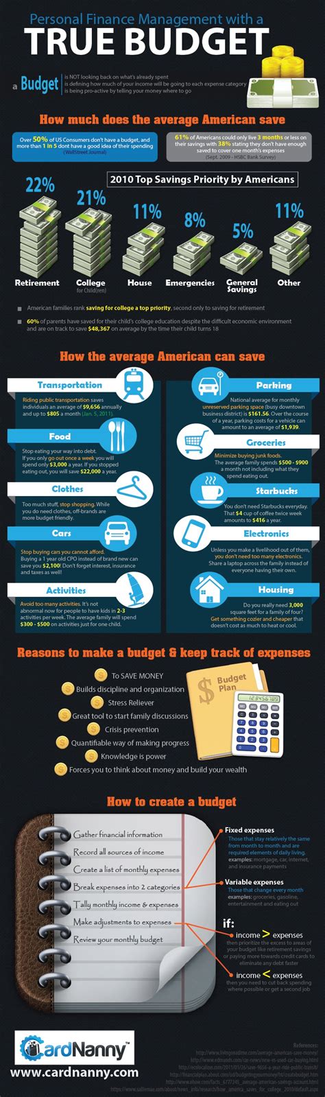 We did not find results for: Budgeting Tips for Low Income Families and the Middle ...