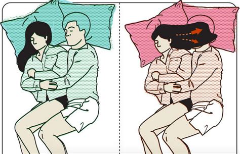 The Best And Worst Sleeping Positions For Couples An Illustrated Guide To Help You Survive The