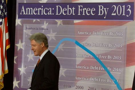 President Bill Clinton's Economic Policies