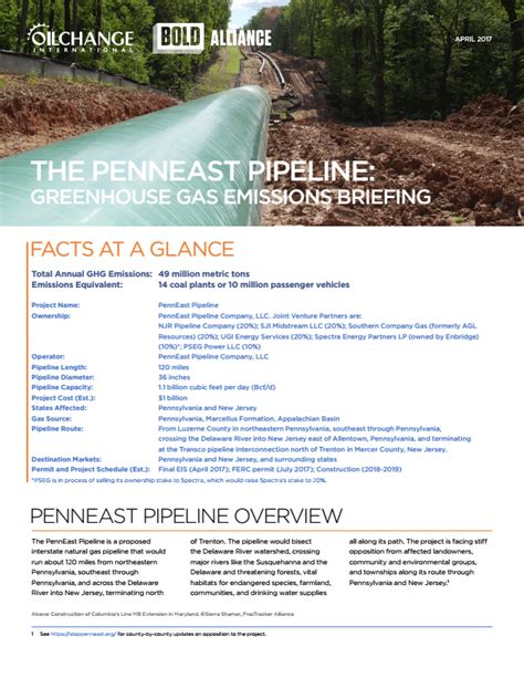 The Penneast Pipeline Greenhouse Gas Emissions Briefing