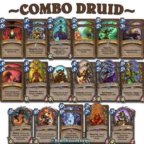 Hearthstone gives us the freedom to harness our creativity and put together ideas to outsmart our opponents and emerge victorious. Top 20 Hearthstone Anfänger Deck - Beste Wohnkultur ...