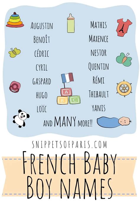 Французские мужские имена со значением более 230 современных и
