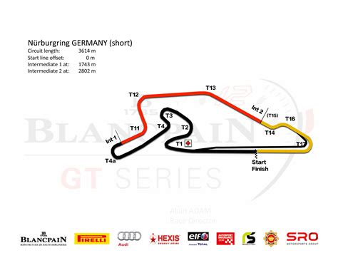 Nürburgring Sprint Cup Official Site Of Blancpain Gt Series