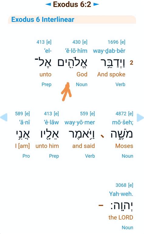What Does Elohim Mean In Exodus 62 3 Quora