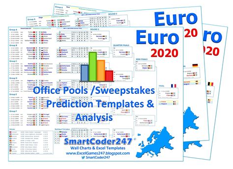 Smartcoder 247 Euro 2020 Football Wallcharts And Excel Templates