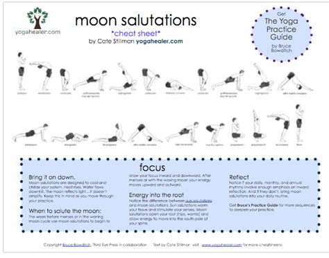 Moon Salutations Cheatsheet Yogahealer In Moon Salutation