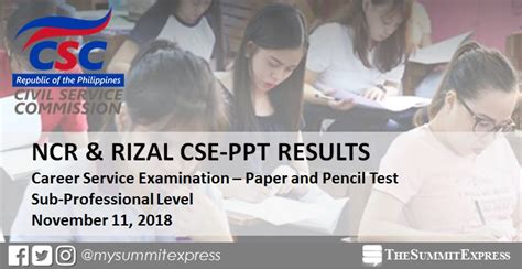 RESULT NCR Rizal November Civil Service Exam CSE PPT Sub Prof Passers