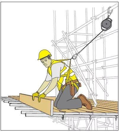 Scaffolder Safety Tips Safety Posters Health And Safety Poster