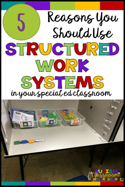 Independent Work Systems Are A Critical Component Of Teaching Students