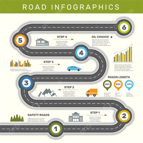 Road Infographic Presentation Template Graphic Brochure Template