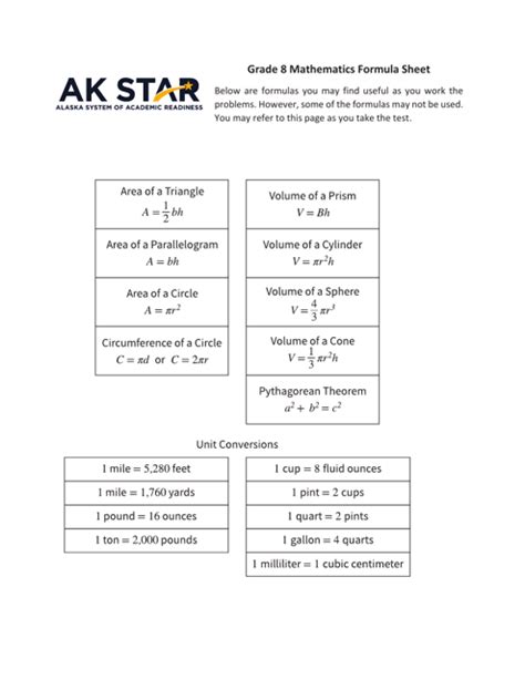 Grade 8 Mathematics Formula Sheet Ak Star Download Printable Pdf