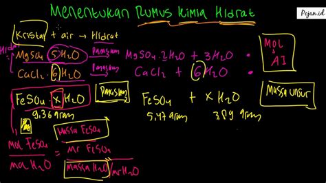 Menentukan Rumus Kimia Hidrat | Materi Stoikiometri | Kimia SMA | Pojan.id - YouTube