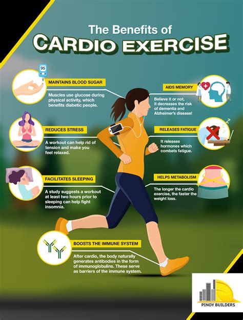Benefits Of Cardio Exercise