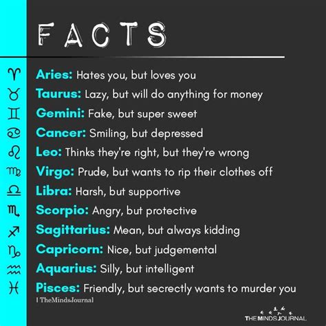 Facts About Each Zodiac Signs Zodiac Signs Pisces Zodiac Signs