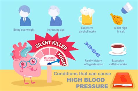 Effects Of Alcohol On Blood Pressure Drinking And Hypertension Link