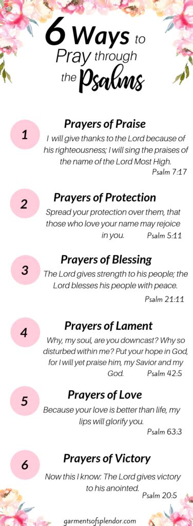 How Praying The Psalms Will Transform Your Prayer Life