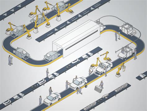 Auto Assembly Line Illustration Behance