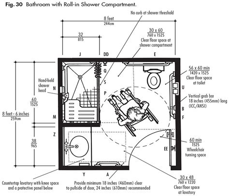 Ada Design Solutions For Bathrooms With Shower Compartments Harbor