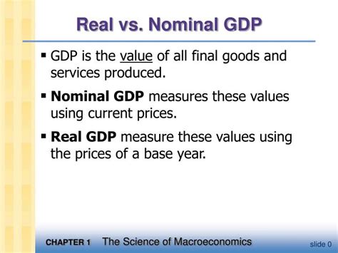 Explain The Difference Between Nominal Gdp And Real Gdp