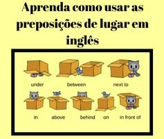 Aprenda Como Usar As Preposi Es De Lugar Em Ingl S