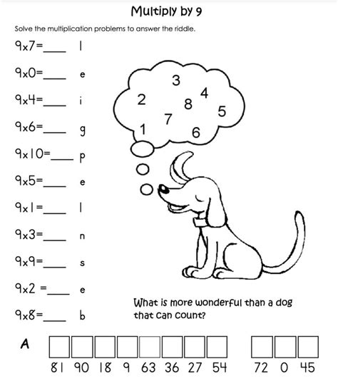 Multiplication Riddle Worksheets