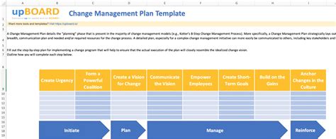 Editable Change Management Plan Online Software Tools And Templates