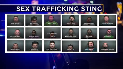 Tennessee Youth Pastor Among 18 Arrested In Sex Sting