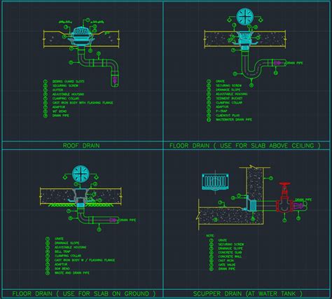 My last company used them to create duct smoke detector and duct access door families. Roof Drain And Floor Drain | | Free CAD Blocks And CAD Drawing