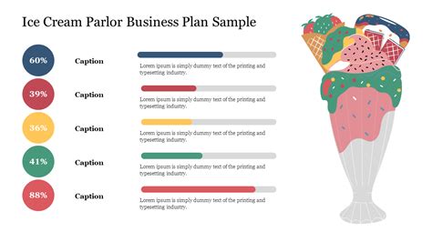 Best Ice Cream Parlor Business Plan Ppt Google Slides