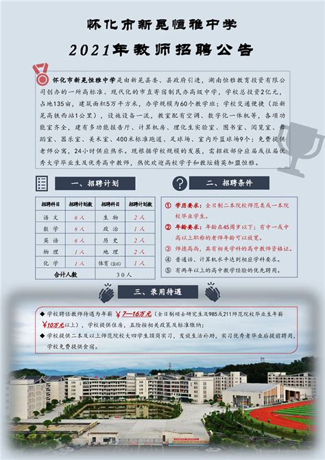 人力资源和社会保障局 市自然资源局 市生态环境局 市住房和城乡建设局 市交通运输局（市港口管理局） 市水务局 市文化广电旅游体育局 市卫生健康局. 怀化市新晃恒雅中学2021年教师招聘公告 - 市教育局
