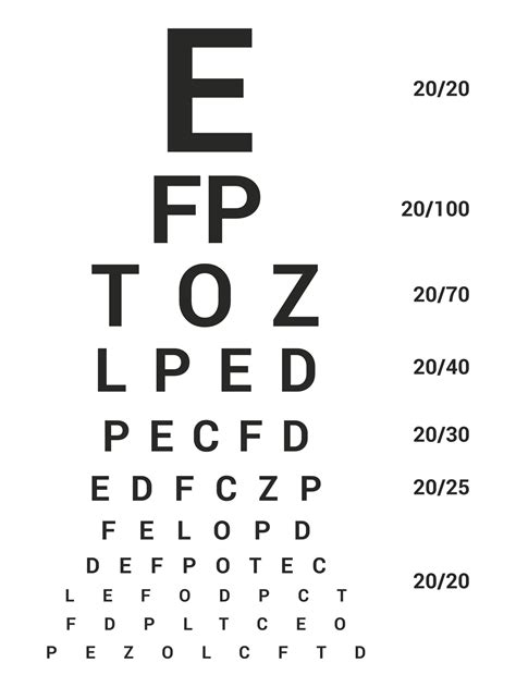 Printable Vision Chart Free Printable Worksheet