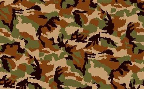 Army Camo Military Camouflage Camo Pattern Reiss Plastic Models
