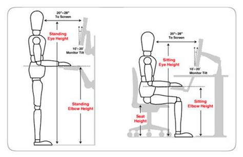 Check spelling or type a new query. Height Adjustability is Key to "Ergonomic Neutrality ...