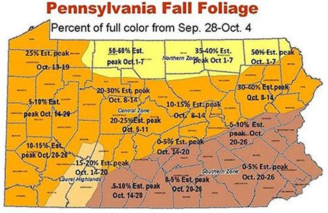 Fall Foliage In Pennsylvania May Be Impacted By Ongoing Hot Dry