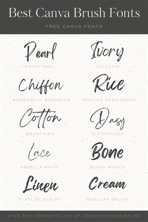 The Best Fonts On Canva Elegant Free Script Fonts