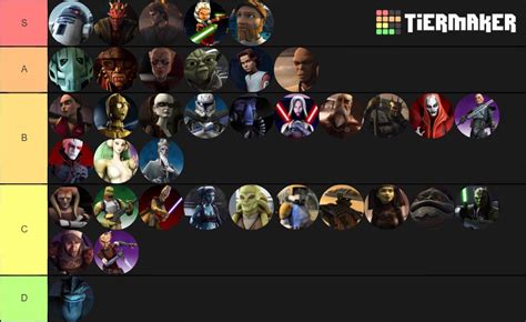 Create A The Clone Wars Characters Tier List Tiermaker Mobile Legends