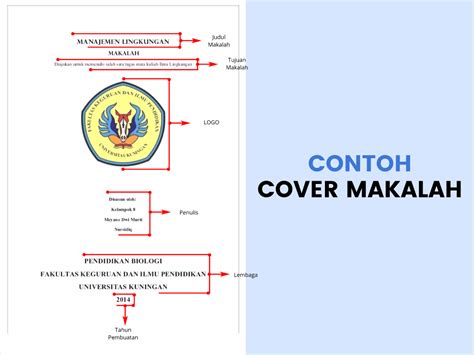 Detail Contoh Cover Makalah Yang Benar Koleksi Nomer 18