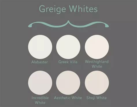 Sherwin Williams Greige Whites Best White Paint White Paint Colors