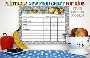 Encouraging Healthy Eating In Children Darling Doodles Food Chart