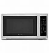 About Microwave Oven & Convection Microwave Pictures