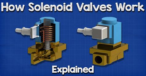 Solenoid Valve Function Solenoid Work Valves Open Normally Infographic