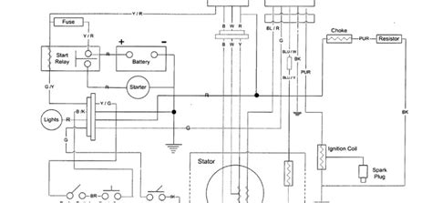 Do you happen to have any circuit diagrams? Yerf Dog 150cc Wiring Diagram (Go-Kart) - Buggy Depot Technical Center