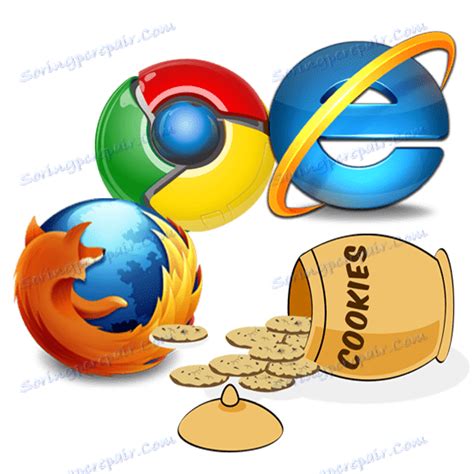 Protect yourself from fake websites and phishing scams with our free browser avast online security checks each website you visit and warns you if it's unsafe or if it simply has a. Kako omogućiti kolačiće u pregledniku