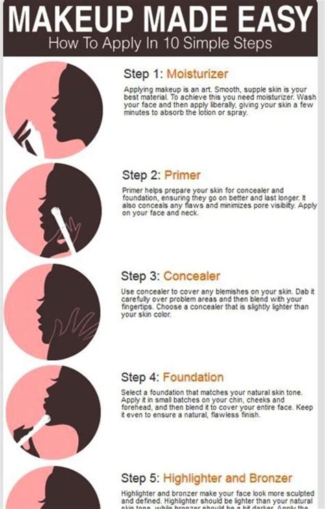 Makeup Application Steps For Beginners