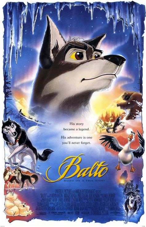 Balto 1995 IMDb