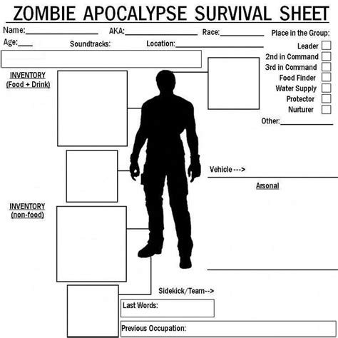 Apocalypsesurvival Zombie Apocalypse Survival Survival Skills