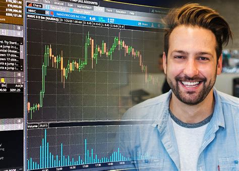 Looking for the best stock trading apps in the uk? Como Abrir Conta Paper Trading Grátis? (com Gráficos e ...