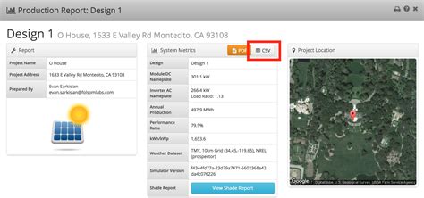 Hourly Production Report Csv Helioscope